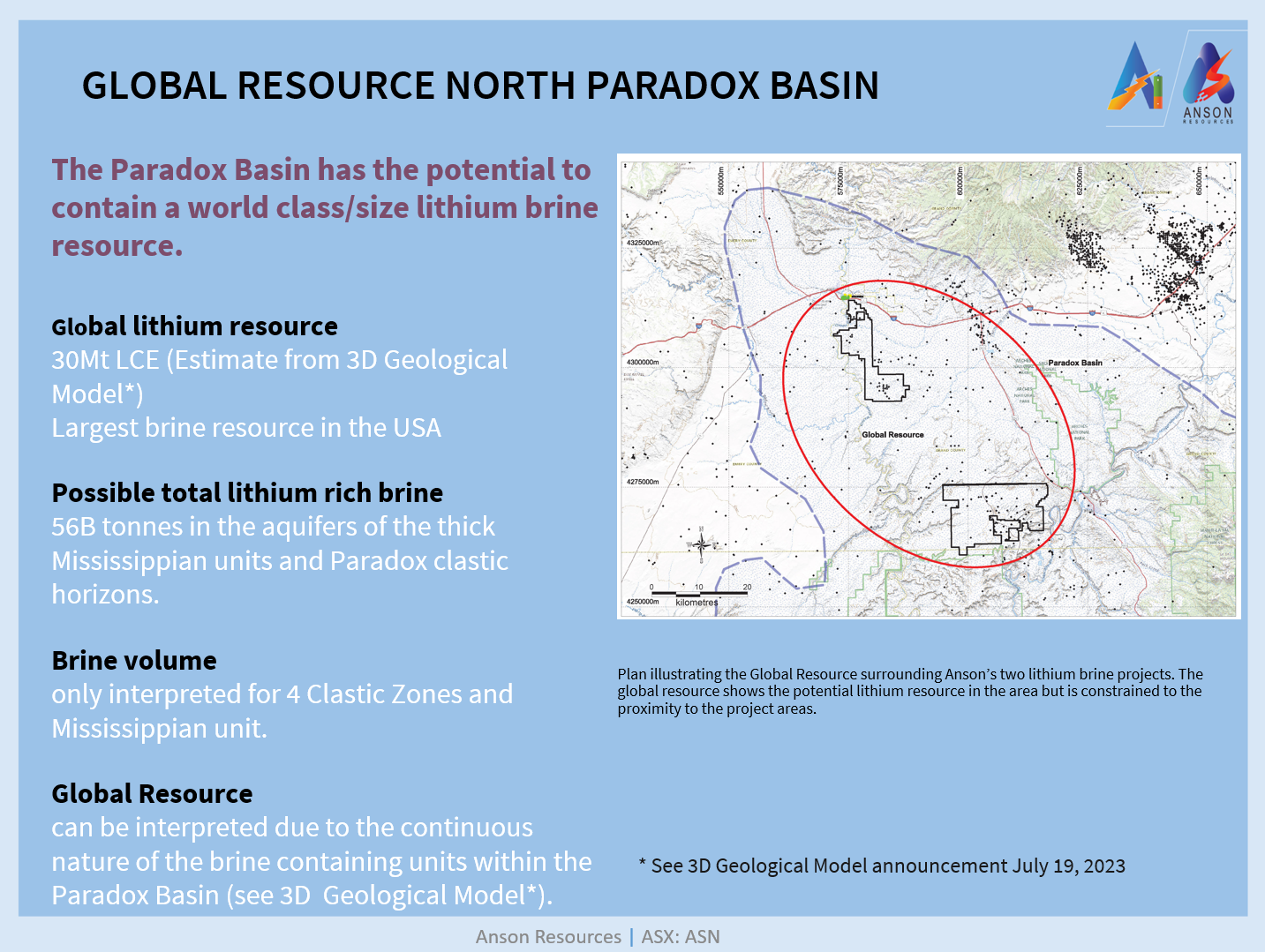 Pradox Basin